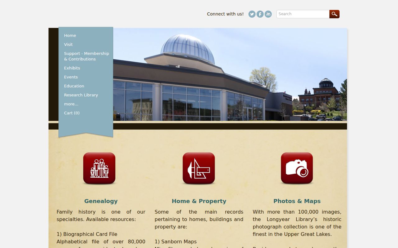 Marquette city directory research holdings at the J.M. Longyear Research Library